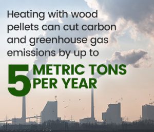 how do wood pellets compare to other energy sources.jpg