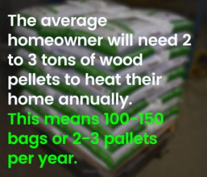 how many wood pellets do i need to heat my home.jpg