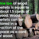 learn how wood pellets are a space saving solution.jpg