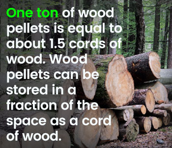 learn how wood pellets are a space saving solution.jpg